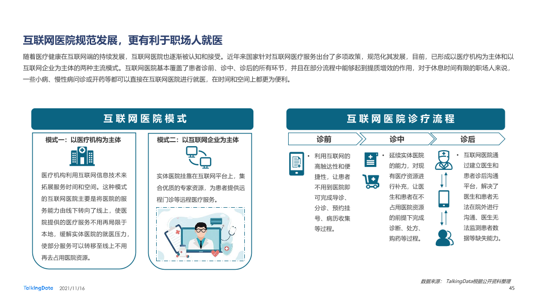 职场人健康状况报告-0928_1637029093292-45