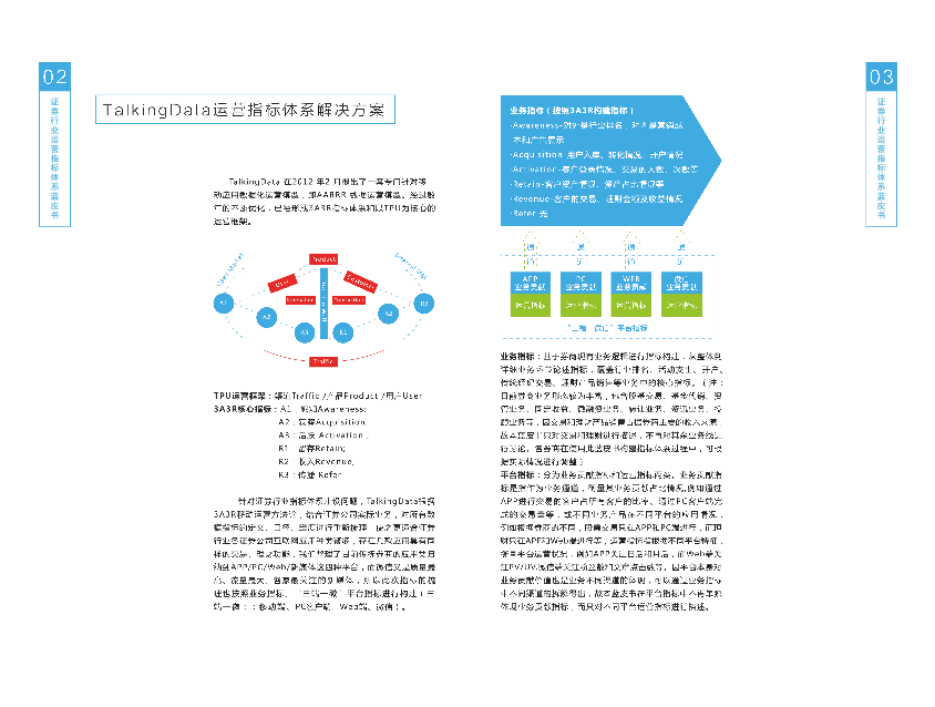 证券蓝皮书_1525230460479-3