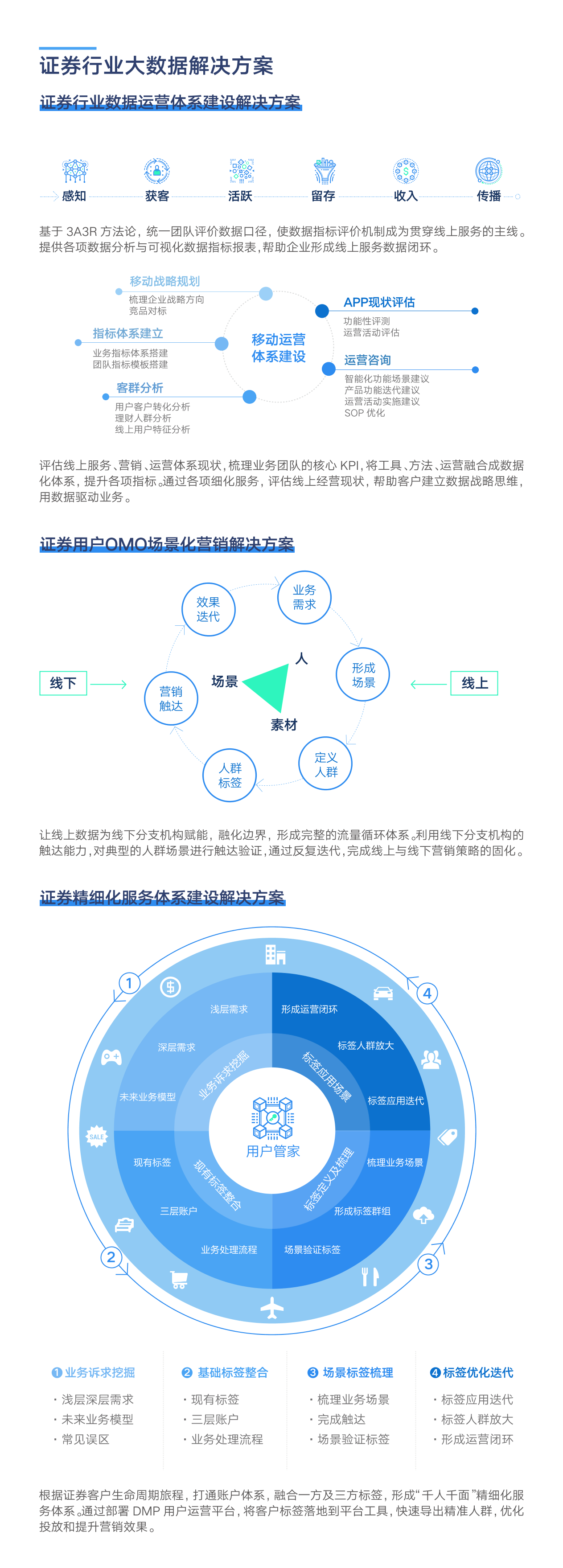 金融折页_1526612697488-6